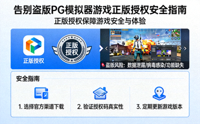 告别盗版PG模拟器游戏正版授权安全指南