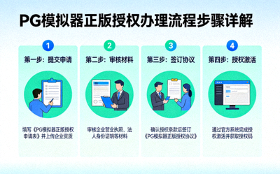 PG模拟器正版授权办理流程步骤详解